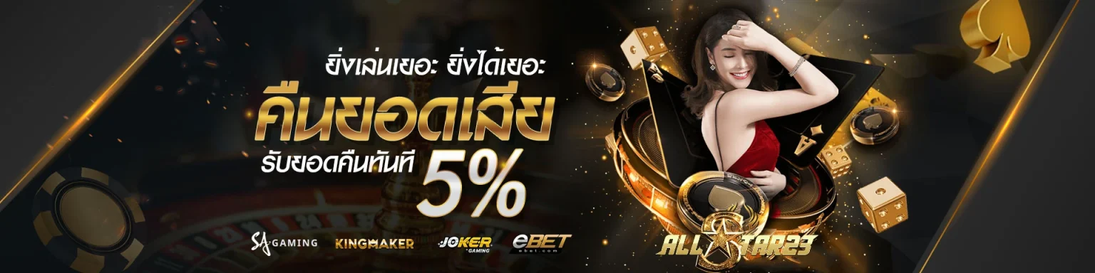 สล็อตแตกง่าย แจกจริง ล่าสุด